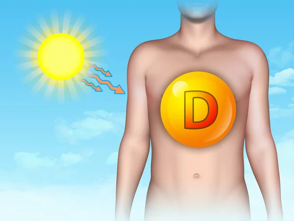 Sun exposure and vitamin D. Digital illustration.