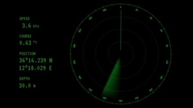 Animasyon - radar ekranında çalışan bir yeşil ışın