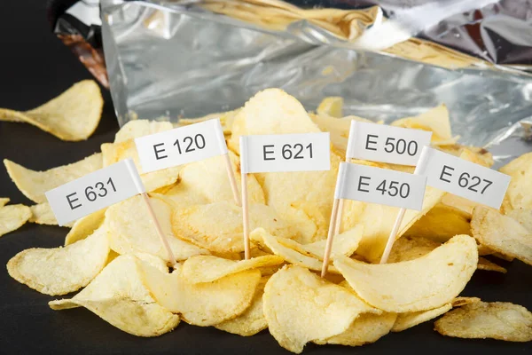 Patatas Fritas Banderas Que Muestran Ingredientes Poco Saludables Comida Chatarra —  Fotos de Stock
