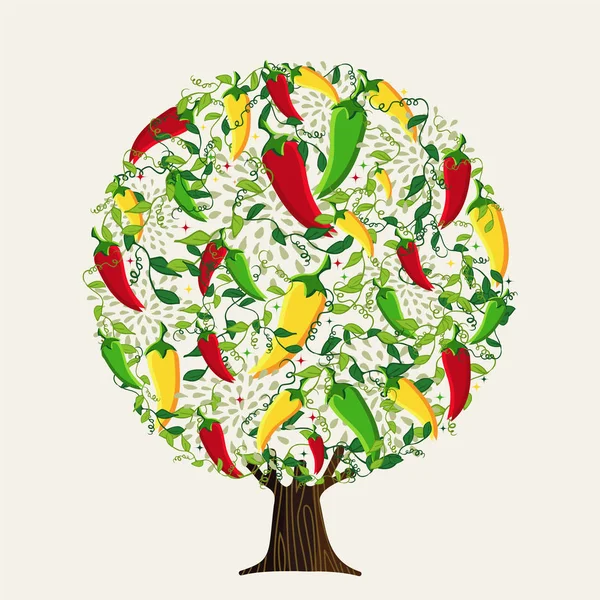 Ağaç Baharatlı Meksika Biber Yaptı Renkli Biber Illüstrasyon Kavramı Etnik — Stok Vektör