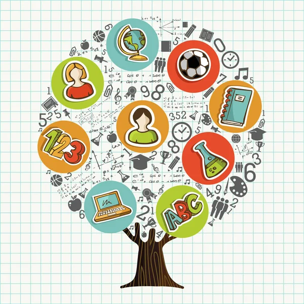 Baum Aus Symbolen Und Symbolen Des Schulfachs Globales Bildungskonzept Pädagogische — Stockvektor