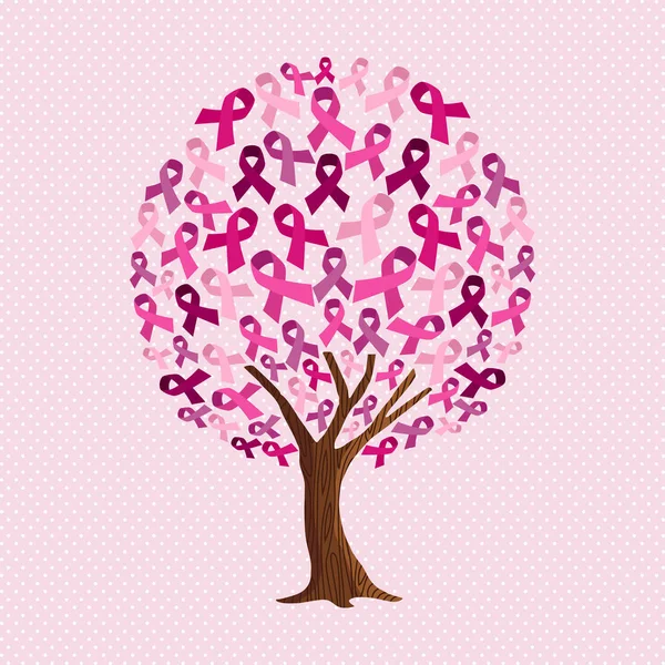 Consciência Câncer Mama Mês Ilustração Conceito Para Apoio Árvore Feita —  Vetores de Stock