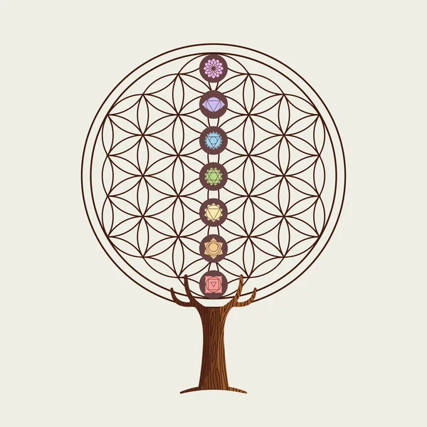 Ilustración Del Concepto Árbol Yoga Flor Vida Con Decoración Chakra — Archivo Imágenes Vectoriales