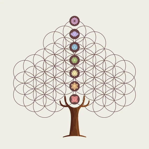 Ilustración Del Concepto Árbol Yoga Flor Vida Con Decoración Chakra — Archivo Imágenes Vectoriales