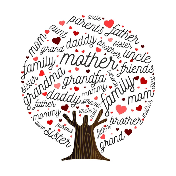 家庭树例证概念由心脏形状叶子为家谱设计 包括妈妈爸爸祖父母和兄弟姐妹 Eps10 — 图库矢量图片