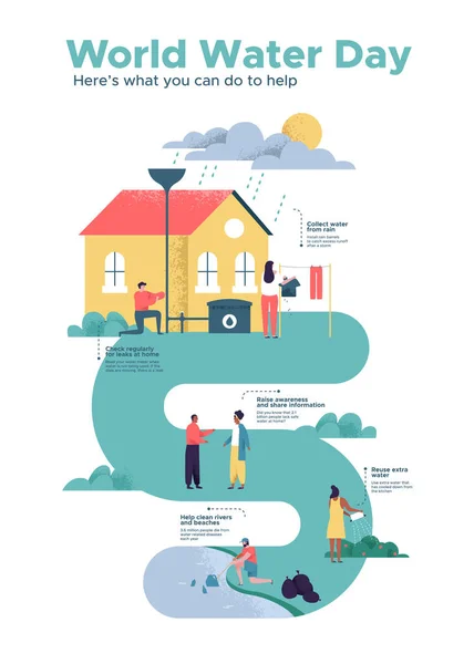 Världen vattendagen infografik för utbildning — Stock vektor