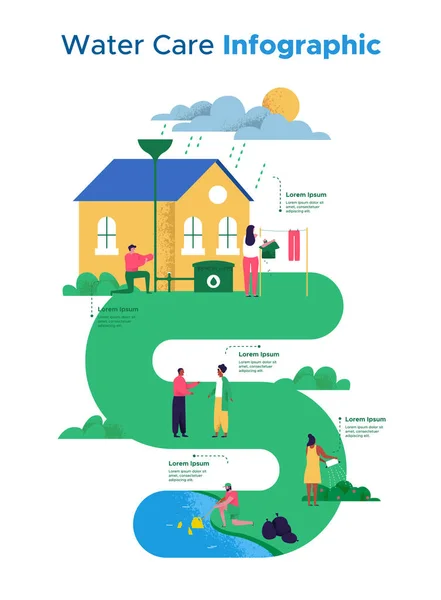 Modelo de infográfico de cuidados com a água para ajuda da Terra — Vetor de Stock