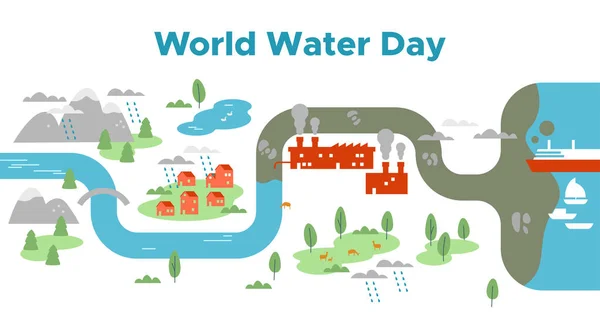 Día Mundial del Agua mapa del río concepto de paisaje — Archivo Imágenes Vectoriales