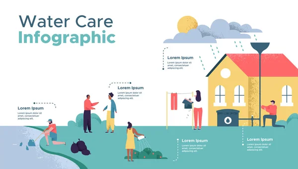 Wasser Pflege Infografik Vorlage für die Natur Hilfe — Stockvektor