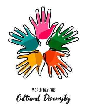 Renkli insan ellerinin Kültürel Çeşitlilik Günü afişi
