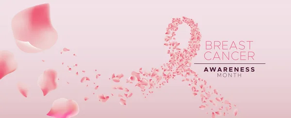 Bröstcancer medvetenhet rosa band banner — Stock vektor