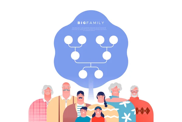 Grote Gelukkige Familie Mensen Ingesteld Met Genealogie Boom Template Families — Stockvector