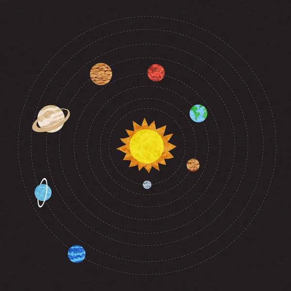 用于天文学教育或星系探索概念的外层空间行星轨道指南的太阳系图解 — 图库矢量图片
