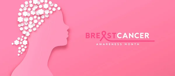 Bröstcancer Medvetenhet Månad Web Banner Illustration Rosa Kvinna Ansikte Modern — Stock vektor