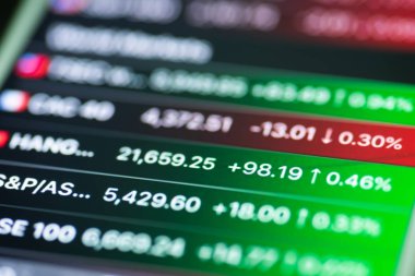 dokunmatik akıllı telefonda borsa uygulaması