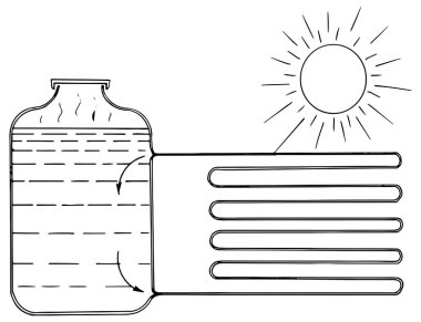 Güneş enerjisi üzerinde çalışan ısıtıcının basit şeması
