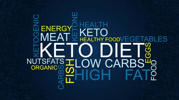 Keto Diet Cétone Word Tag Cloud Illustration Vectorielle Alimentation Saine — Image vectorielle