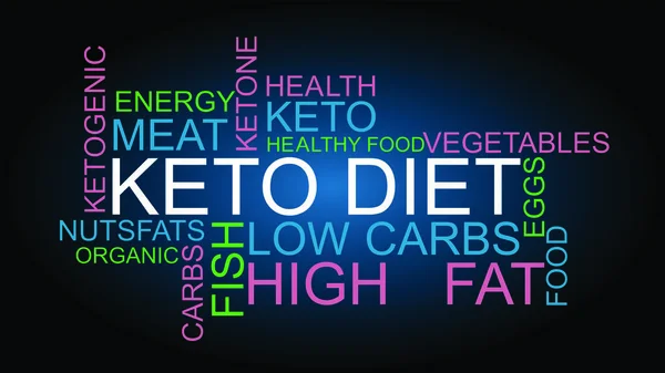 केटो आहार केटोन शब्द टैग बादल। स्वस्थ आहार वेक्टर चित्र — स्टॉक वेक्टर