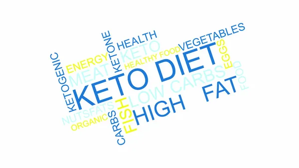 Κετο δίαιτα κετόνη λέξη σύννεφο. Απεικόνιση φορέα υγιεινής διατροφής — Διανυσματικό Αρχείο