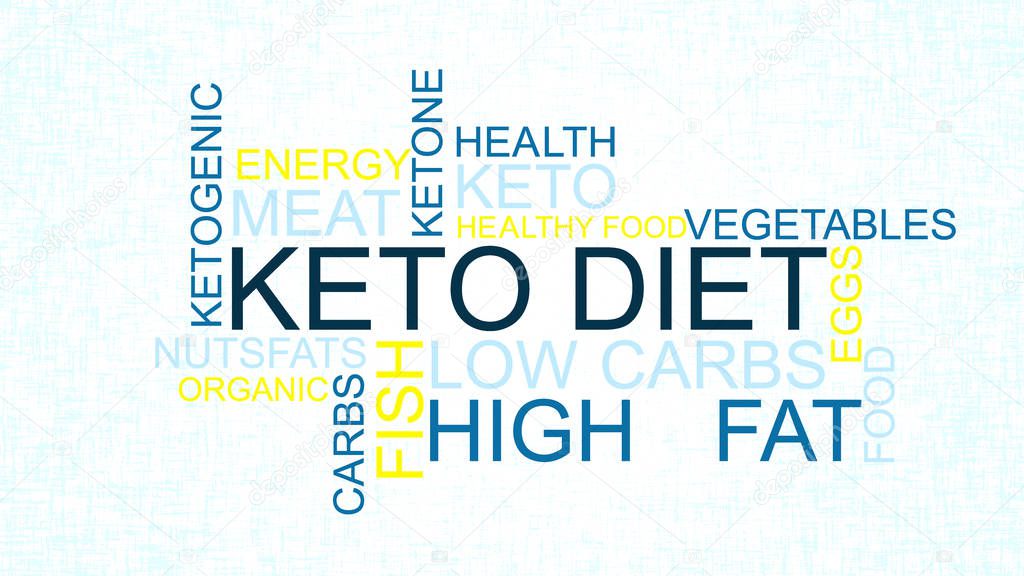 Keto diet  Ketone word tag cloud. Healthy diet vector illustration