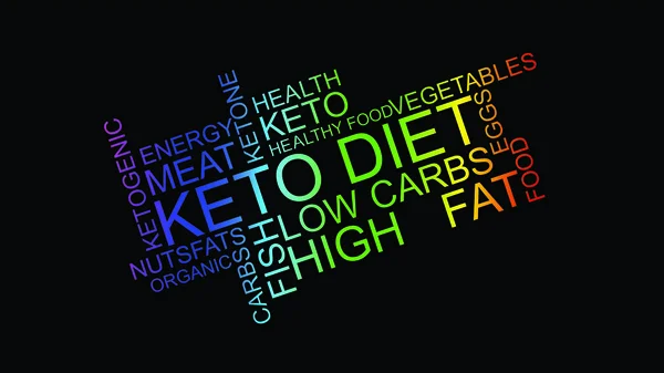 Keto diyet Ketone kelime etiket bulutu sağlıklı diyet vektör illüstrasyon — Stok Vektör