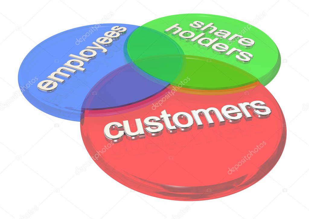 Customers Employees Shareholders, 3 Circles Shared Interest Words, 3d Render Illustration