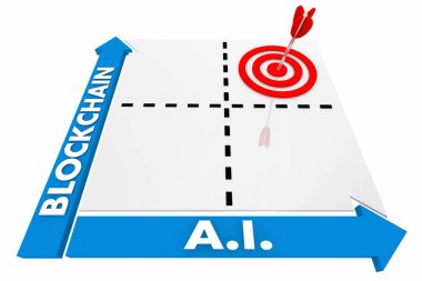 Blockchain AI yakınsama matris yapay zeka 3d Render resimde kelimeler