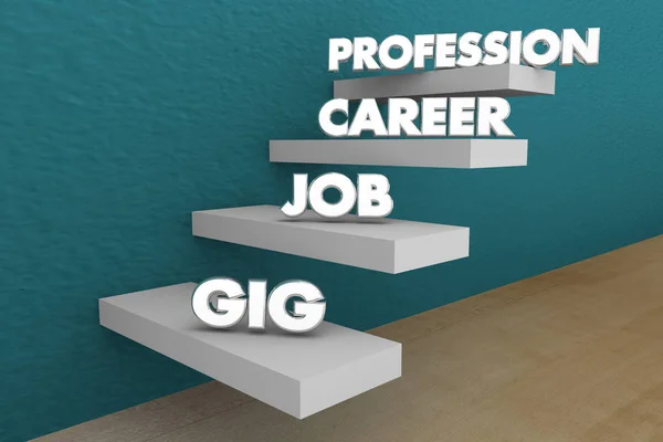 Gig Job Career Profession Steps Stages