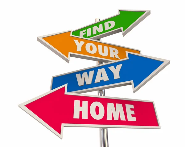 Find Your Way Home Back Start Homecoming Arrow Signs — стоковое фото