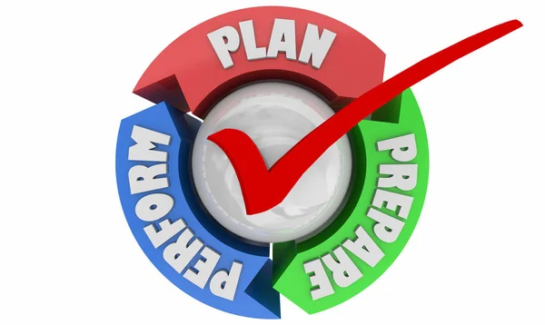 Plan Prepare Perform Practice Ready Success Cycle Illustration — Stock Photo, Image