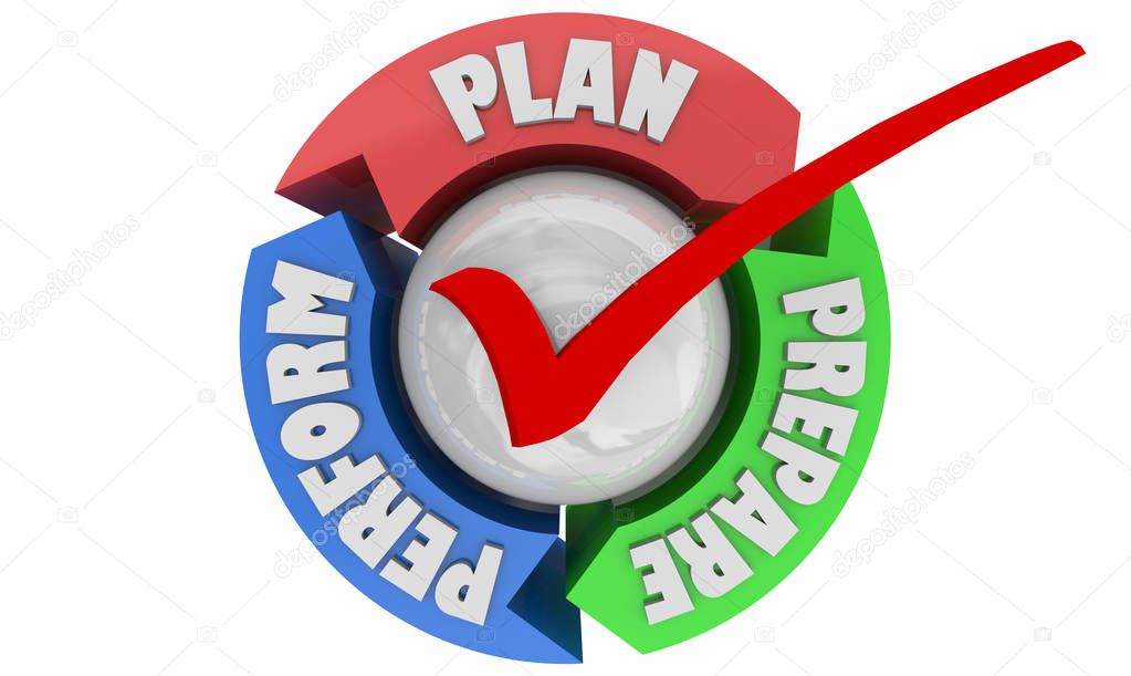 Plan Prepare Perform Practice Ready for Success Cycle 3d Illustration