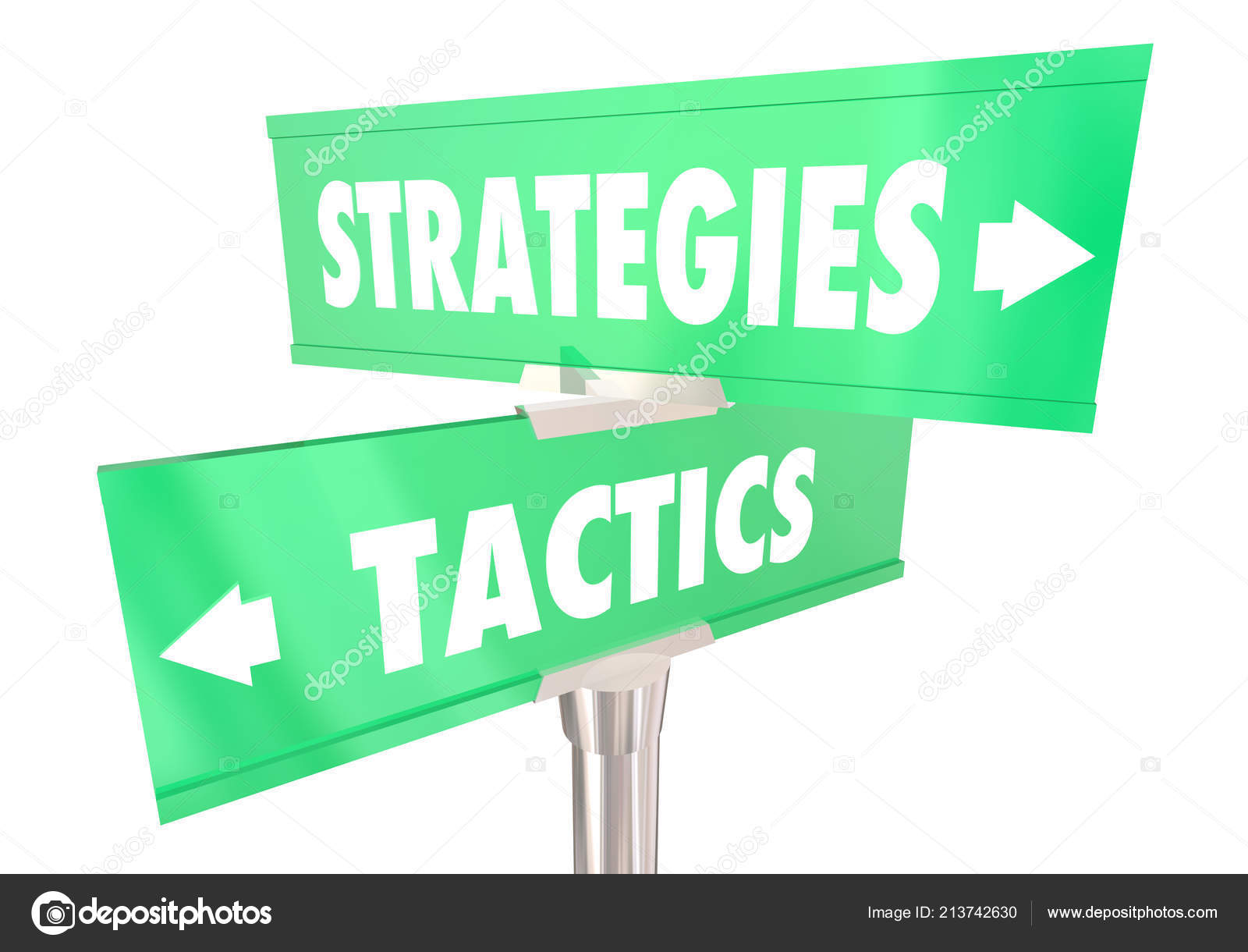 Strategies Tactics Tasks Work Two Way Road Signs Illustration — Stock ...