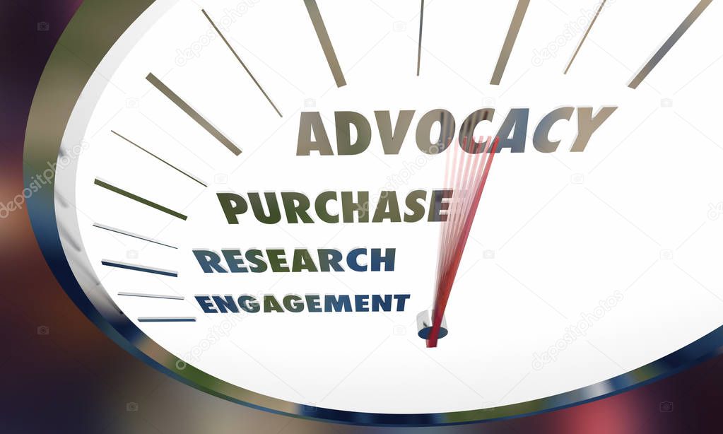 Engagement Research Purchase Advocacy Customer Journey Stages 3d Illustration