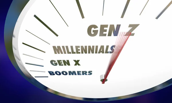 Generatie Millennials Boomers Snelheidsmeter Illustratie — Stockfoto