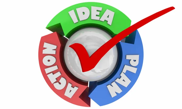 Idea Piano Azione Obiettivo Successo Realizzato Ciclo Illustrazione — Foto Stock