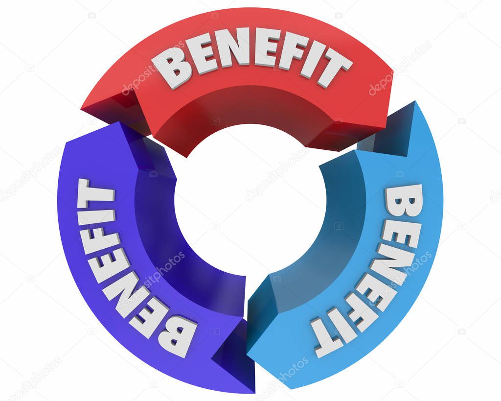 Benefits Great Features Arrows Circle Diagram 3d Illustration