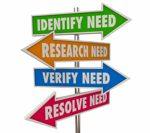 Identify Research Verify Resolve Need Arrow Signs Illustration — Stok fotoğraf