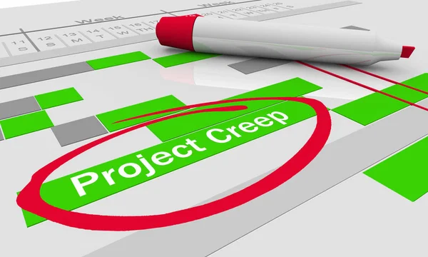 Project Creep Expanding Scope Tracking Chart 3d — стоковое фото