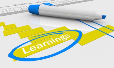 Öğrenim bilgi gerçekler sonuçları Gantt grafik 3d çizim