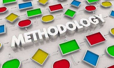 Metodoloji planı yordam işlem harita 3d çizim