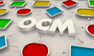 OCM örgütsel değişim yönetimi süreci harita kısaltma 3d çizim