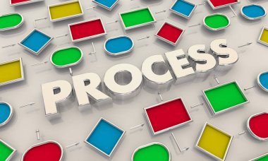 Süreç haritası diyagramı grafik yordamı yön 3d çizim