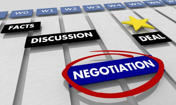 Negociación Para Negociar Compromiso Discusión Gráfico Gantt Ilustración —  Fotos de Stock