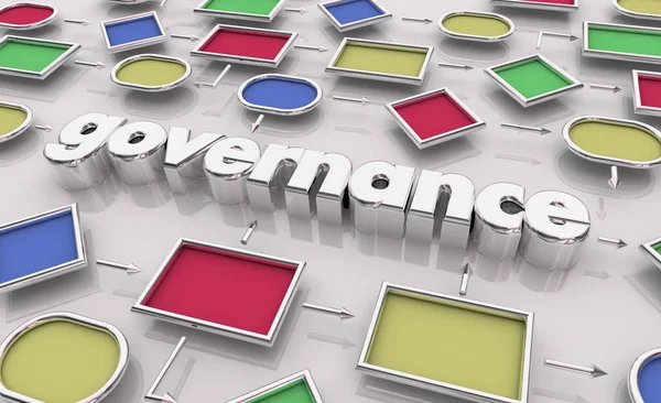 Governance-Aufsicht Management-Prozess Diagramm 3D veranschaulichen — Stockfoto