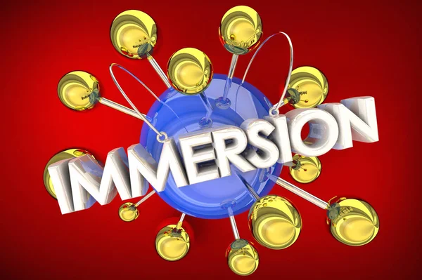 Immersione Partecipa Partecipare Totale immersivo Sfere connesse 3D Illustrazione — Foto Stock