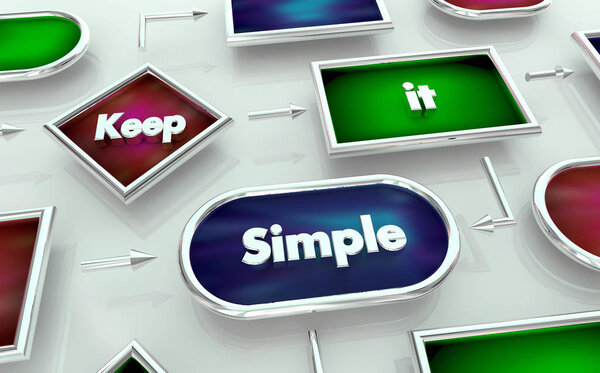 Keep it Simple Clean Pure Process Map Diagram 3d Illustration
