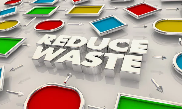 Vermindering van afval te verhogen efficiëntie proceskaart woorden 3D illustratie — Stockfoto