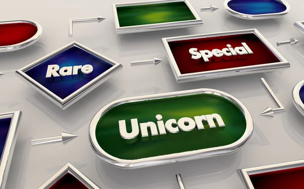 Unicorn nadir özel benzersiz süreç harita diyagramı 3D Illüstrasyon