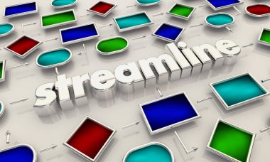 Kolaylaştırverimlilik Geliştirme Süreci Harita Diyagramı 3d İllüstrasyon