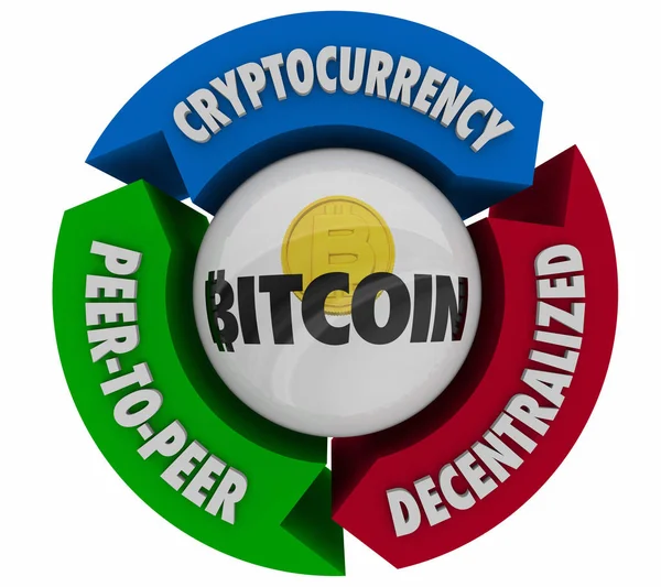 Bitcoin Criptomoeda Processo de Dinheiro Digital Comprar Vender Ilustração 3D — Fotografia de Stock